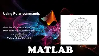 Polar coordinates and plotting in Matlab using polar command | MATLAB