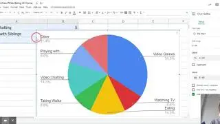 Making a Bar Graph From Survey Data