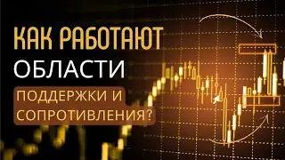 Заработал с помощью ОБЛАСТЕЙ ПОДДЕРЖКИ и СОПРОТИВЛЕНИЯ | Поймет КАЖДЫЙ! Трейдинг с нуля