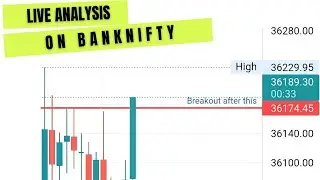 BANKNIFTY LIVE ANALYSIS #stockmarket #tradingstrategy #intraday #optiontrading #trading #trading