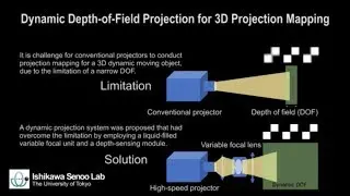 Dynamic Depth-of-Field Projection for 3D Projection Mapping
