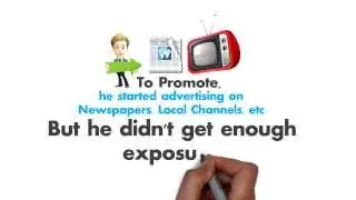 Real Estate Bulk SMS Promotions in India