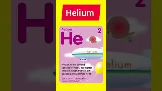 Helium atomic number #shortsvideo #science