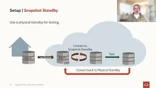 Configure your Oracle Database for repeatable tests