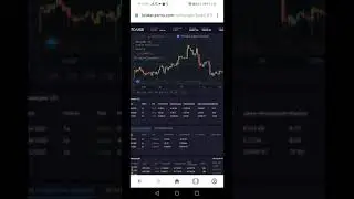 EXMO Margin - бомба! Бросает то в жар, то в холод!!!