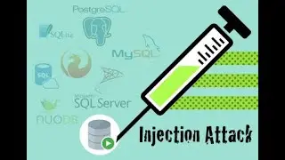 OWASP | Injection
