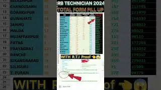 RRB TECHNICIAN 2024 TOTAL FORM FILL UP | total form apply 