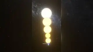The most GIANT Stars!