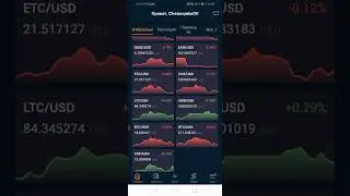 Обзор криптовалютой биржы EXMO в конце 2022 года на фоне паники после краха FTX.