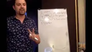 Суть бизнеса. Роберт Шаймарданов 23.08.2017