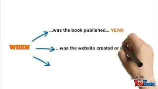 End-Text Referencing