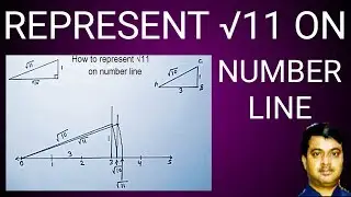 How to represent root 11 on number line