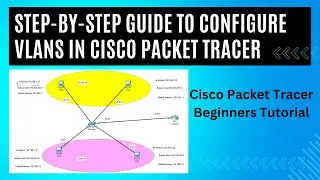 Cisco Packet Tracer Tutorial: VLAN Configuration from Scratch | Mastering VLAN Configuration | VLAN