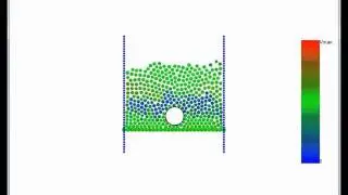 Brazil Nut Effect - Segregation by Vibration - Granular Material