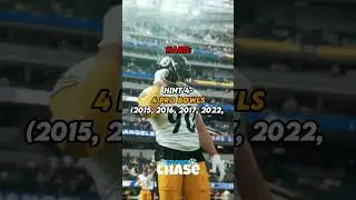 Guess the nfl player with 5 hints #nfl #like