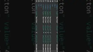 Creating calculator with html 