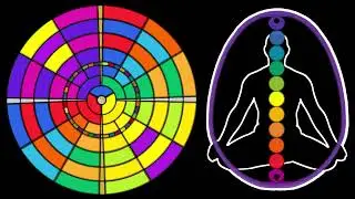 WORLD CLOCK with CHAKRAS - Animation Test