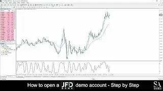 How to Open a JFD Bank Account   A Step By Step Guide for Beginners 🔎 #000
