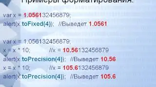 Форматированный вывод в JavaScript