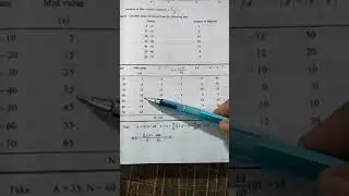 Mean Deviation