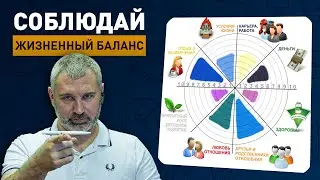 Есть ли БАЛАНС в Вашей жизни? | Умение развивать себя в разных сферах жизни