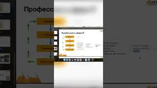 Кем пойти работать в IT  #coding #программирование #shorts #врек