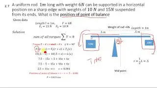 what is the position of point of balance if a uniform road is balanced (FSc 2.7 numerical 1st year)