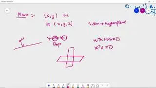 What is linear algebra in data science? | How do you explain linear algebra? | Goeduhub