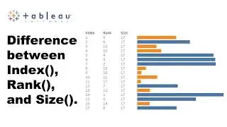 Intermediate Tableau - Difference between Index Size and Rank