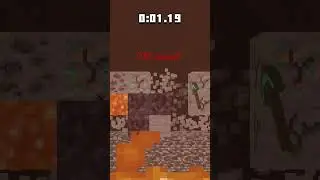 2.82.