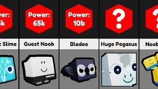 All Exclusive Pets (2021) — Pet Simulator X