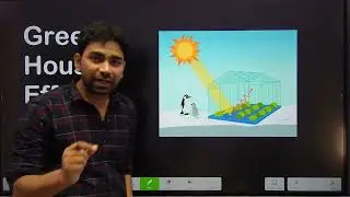 What are Green House Gases?