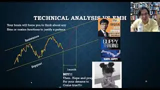 BFFT 2004 Fall [1/3] - Weak Form EMH and Evidence Supporting It