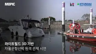 3D 모니터링 및 스트리밍: 떨어진 다른 공간을 3D 입체영상으로 연결하는 라이트필드 3D 디스플레이 솔루션