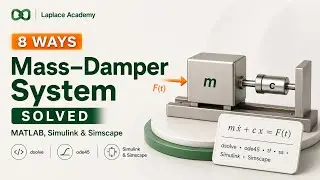 Forced Mass–Damper System Solved in 8 Ways (MATLAB, Simulink & Simscape)