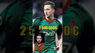 Самые подешевевшие игроки рпл в 2022 году