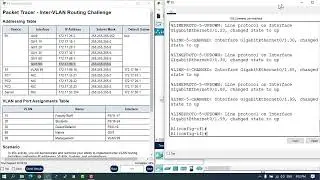 4.5.1-packet-tracer---inter-vlan-routing-challenge