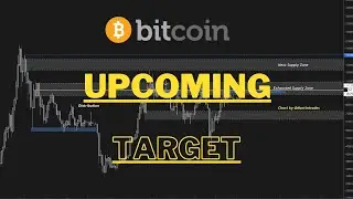 Bitcoin and Ethereum Targets and whats happening is it a trap or real breakout?