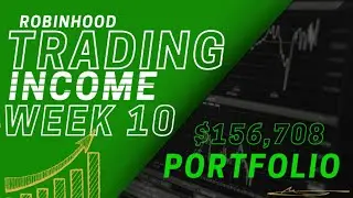 2024 Week #10 Options Income on #Robinhood !