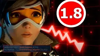 The downfall of Overwatch