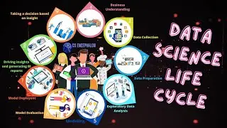 Data Science Life Cycle | Data Processing Cycle | Data Analytics Cycle | #DataScienceForBeginners