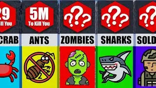 How Many ______ To Kill You? (3D Animation)