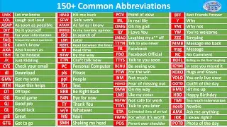 Did you know these full forms?||150+common abbreviations||fullforms #english#youtube#englishlearning