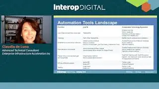 Getting Started With pyATs, Interop 2020