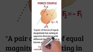 Force Couple | Torque generated by force couple | Physics EduCour