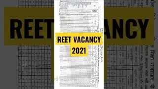 REET Vacancy Detail 2021