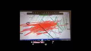 Sir  Please!  Shall We Draw On Screen 😂😂  - We Love to Draw Please | Children Draw In Zoom Class 😂😂