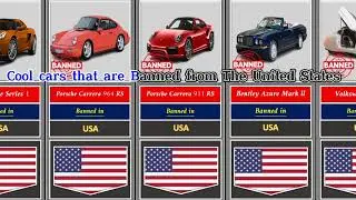 Banned cars from The United States | Coo cars that are Banned from The United States | Banned Cars