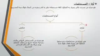 دبلومة مهندس المكتب الفنى المحترف | المستخلصات | المحاضرة السادسة _ جزء 1