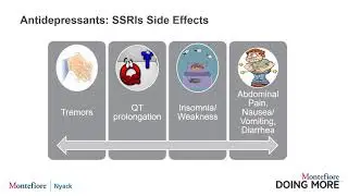 Psychopharmacology Presentation
